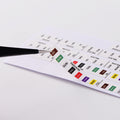 Industrial Labels | Terminal Info Labels | Overlay Labels - Custom Solutions