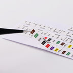 Industrial Labels | Terminal Info Labels | Overlay Labels - Custom Solutions